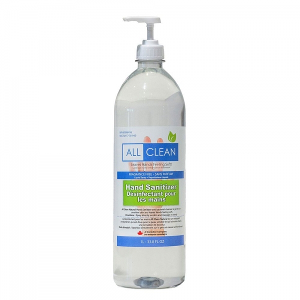 Hand Sanitizer – 1 Litre Pump